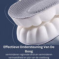 Wolk Comfort Verstelbare Inlegzool