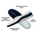 OrthoDaily™ Comfortable Relief Shoes